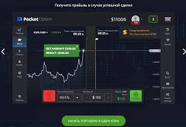 Discover the Advantages of the Trading Platform Pocket Option Discover the Advantages of the Trading Platform Pocket Option