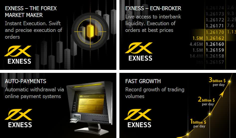 Exness Scalping Strategy Mastering Quick Profits in Forex Exness Scalping Strategy Mastering Quick Profits in Forex